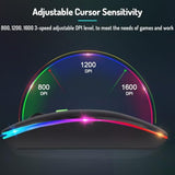 Wireless Mouse For Computer Laptop,Bluetooth Mouse For Apple Macbook,Dual Mode Bt 5.0+ 2.4Ghz Usb Mice