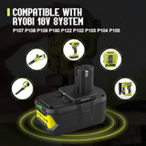 2Pack 8.0Ah Replacement For Ryobi 18V Battery For Ryobi One+ P108 P107 P105 P104 P103, With P117 2-Port Ryobi 18V Battery Charger