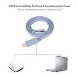 USB2.0 Male to RJ45 Male CAT5 Console Cable for, USB2.0 Male to RJ45 Male, 10/8/7 with Direct Laptop Connection, Data Transfer