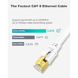Cat8 Ethernet Cable 100Ft, 40Gbps High Speed Sftp 2000Mhz Gigabit Internet Net