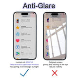 2 Pack Matte Anti-Blue Light Eye Protection Screen Protector For Iphone 14 Pro, Anti-Glare Blue-Light Blocking Tempered Glass Film 6.1", Scratch Resistant, Anti-Fingerprints, Full Coverage