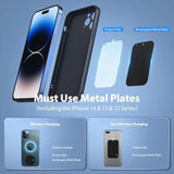 Magnetic Cell Phone Holder Mount