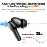 Wireless Earbuds,Immersive Sound Premium Deep Bass Hi-Fi Stereo Headset Ipx8 W