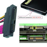 Cy Sas Sff-8482 29Pin Male To Female Hard Disk Drive Extension Cable 0.5M