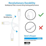 Apple MFi Certified Lightning to USB Cable 1M/3.3Ft for iPhone, iPad White