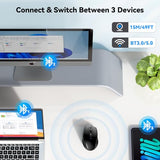 Bluetooth Mouse, 4800 Dpi Wireless Mouse, 2-Year Battery 6 Adjustable Dpi, 6 Buttons Compatible With Laptop/Windows/Computer - Black