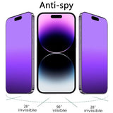 2 PCS Anti-Blue Privacy Matte Tempered Glass for iPhone 14 Pro Max Anti-Glare Anti-Spy Screen Protector Anti-Peeping Film 6.7 inch