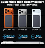 0.29" Ultra Slim 5000mAh for Magsafe Power Bank Mini 22.5W USB C Fast Charging Magnetic Battery Pack, Wireless Portable Charger Powerbank Thin for
