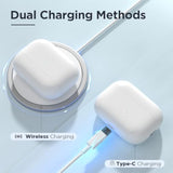 Wireless Charging Case Compatible With Airpods Pro 1St & 2Nd Generation, Replacement Charging Case For Airpod Pro 1/2 With Bluetooth Pairing, Type-C, No Earbuds (Usb-C)