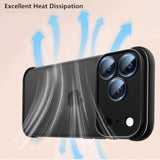 For Iphone 17 Pro Max Frameless Bumper Case With Camera Lens Protector, Compatible With Magsafe, Minimalist Slim Fit No Back No Frame Design Tpu Bumper Excellent Heat Dissipation (Orange)