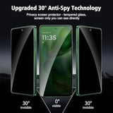 2+2 Pack For Motorola Moto G Power 2025 Privacy Screen Protector With Camera Lens Protector, Anti Spy Tempered Glass Protection Film 9H Hardness, Scratch Resistant, Case Friendly