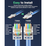 Cat7 Cat6A Rj45 Pass Through Connectors Shielded 30-Pack, 3-Prong 50µ Gold Pla