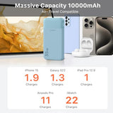Power Bank 35W 20000mAh Portable Charger Fast Charging?PD 3.0 QC 4.0 Fast Charging Phone Charger with LED Display, Travel Battery Pack 2 USB C 2 USB