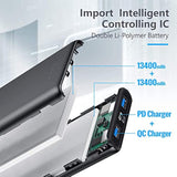 Portable Charger Power Bank 26800Mah, Qc3.0 Usb C Pd Fast Phone Charging With Smart Intelligent Controlling Ic, 3 Out & 2 Input External Cell Phone Battery Pack Compatible With Iphone,Android Etc