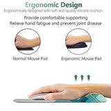 Ergonomic Mouse Pad With Wrist Support And Cup Coaster,Non-Slip Pu Base Ergonomic Design To Protect Your Wrist For Home Office Working Studying Easy Typing & Pain Relief(2 Pack - Funny Cow)