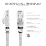 3Ft Cat6 Ethernet Cable - Gray Cat 6 Gigabit Ethernet Wire -650Mhz 100W Poe Rj