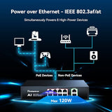 8 Port Full Gigabit Poe Switch, 8 Poe+ Ports @120W, 2*Uplink Port, Plug & Play, Support Vlan, Metal Case, High Stability, Easy Smart Managed Ethernet Switch, Ideal For Various Live Streaming