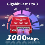Ethernet Splitter 1 To 3 High Speed 1000Mbps, Gigabit Ethernet Splitter, Lan Splitter Dual Lan Rj45 Port Router Switch For Cat5/5E/6/7/8 Cable, Ieee 802.3 Compliant Plug And Play