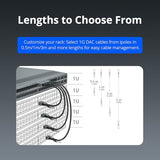 1.25G Sfp Twinax Cable, Gigabit Direct Attach Copper(Dac) Passive Cable, 0.5M (1.64Ft), For Cisco Sfp-H1Gb-Cu0.5M, Ubiquiti, Fortinet, Netgear, D-Link, Supermicro, And More