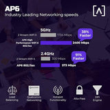 Ap6 Wifi 6 Access Point, Dual Band, High Performance, 3 Gbps, Ip54 Rated, Poe+, Content Filtering, Seamless Roaming, App Control, Computer Networking Wireless Access Points