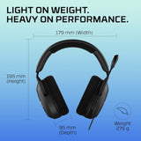 HyperX Cloud Stinger 2 Core – PC Gaming Headset, Lightweight Over-Ear Headset with mic, Swivel-to-Mute mic Function, DTS Headphone:X Spatial Audio, 40mm Drivers,Black