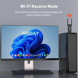 Wifi Adapter For Desktop Pc, Ax900 Usb Wifi 6 Adapter With 5Ghz/2.4Ghz Dual Band, Ofdma, Mu-Mimo, Wpa3,Bulit-In Driver For Windows 10/11
