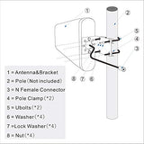 10 Dbi Wideband Directional Antenna High Gain Log Periodic Antennas 50 Ohm 3G/4G/Lte/Wi-Fi Universal Fixed Mount Yagi Antenna (698-2700 Mhz)