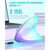 Ergonomic Mouse, Vertical Wireless Mouse Rechargeable 2.4G Optical Carpal Tunn