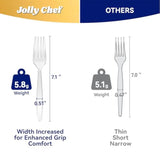 300 Count Clear Plastic Forks Heavy Duty, 7.1" Heat Resistant Solid And Durable Plastic Forks Disposable, Disposable Bulk Cutlery Suitable For Parties Supply Events Everyday Use