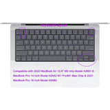 Thai Language Silicone Keyboard Cover Skin Compatible For 2022 Macbook Air 13.