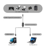 Printer Cable Splitter 2 In 1 Out,Prlnter Splitter For Two Computers,Suitable For Two Computers To Share One Printer, Compatible With Inkless Printers,Samsung,Macbook Pro, Hp, Canon,Brother, Etc.