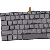 Backlight Keyboard Replacement Compatible With Lenovo Ideapad 3-14Ada05 3-14Iil05 3-14Igl05 3-14Iml05 330-14Ikb 330-14Ast 330E-14Ikb 330E-14Ast 330R-14Ikb C340-15Iml Series Laptop