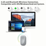 Wireless Mouse, Slim Rechargeable Silent Mouse,Bluetooth And 2.4G Wireless Computer Mice With 800-1200-1600 Adjustable Dpi For Desktop/Laptop/Tablet-Silver