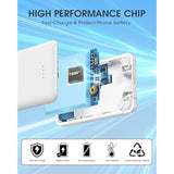 Tg90° Mini Power Bank With Built-In Ac Wall Plug And Cables, 5000Mah Slim Portable Charger Usb C Battery Pack, 3 Outputs Portable Battery Charger Compatible With Iphone And Android Phones