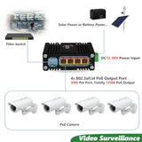 Mini Industrial 4 Ports Gigabit Poe Switch With Dc1248V Redundant Power Input, 12V Poe Switch With Sfp, Ieee802.3Af/At @120W, Compact Poe Power For Voip Systems/Solar Power/Rv Truck