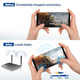 Dual Band Wifi 2.4Ghz 5Ghz 5.8Ghz 8Dbi Mimo Rp-Sma Male Antenna (4-Pack) For Wifi Router Wireless Network Card Usb Adapter Security Ip Camera Video Surveillance Monitor