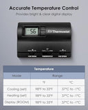 83303862 Digital Heat/Cool T-Stat Wall Thermostat Replacement, Rv Compatible With Coleman 83303362