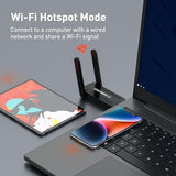 Wifi Adapter For Desktop Pc, Ax900 Usb Wifi 6 Adapter With 5Ghz/2.4Ghz Dual Band, Ofdma, Mu-Mimo, Wpa3,Bulit-In Driver For Windows 10/11