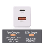 Gan Tech 65W Dual Port Pd Wall Charger With 5Ft Usb C Cable For Macbook, Laptops, Ipad Pro, Iphone 12, Galaxy, Pixel And More (White)