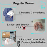 Magnito Magnetic Wireless Bluetooth Mouse For Macbook, Ipad, Laptop, Windows, Chrome Os, Linux Compact & Portable, Slim, Lightweight, Quiet Clicks The Best Travel Mouse (Space Gray)