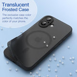 JETech Matte Case for iPhone 17 6.3-Inch Compatible with MagSafe, Camera Lens Full Protection, Shockproof Translucent Frosted TPU Soft Phone Cover, Anti-Fingerprint (Black)