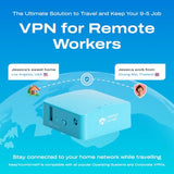 Capri Cp-El128, Server & Travel Router Vpn Secure Home Network Access From Anywhere, Keep Your Home Ip Wherever You Are, And Enjoy Private, Full Vpn Control
