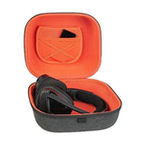 Geekria Shield Headphones Case Compatible with Corsair Void v2 Wireless, HS80, Virtouso, HS55, HS65, Replacement Extra Hard Shell Travel Carrying Bag with Cable Storage (Dark Grey)