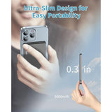 Wireless Portable Charger, 5000Mah Slim Magnetic Power Bank Phone Charger, Mag-Safe Battery Pack Travel Charger?Usb-C Pd 20W? For Iphone 15 14 13 12 Pro Max (Gray)