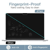 Screen Protector for MacBook Air 13.6 Inch (2022, M2), Anti-Glare Film Matte