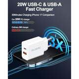 European Travel Plug Adapter, 2-Pack 20W Dual Port Usb C Wall Charger Type C Fast Charging Block International Power Adapter Us To Europe Eu For Iphone 16 15 14 13 12 11 Pro Max, Ipad, Samsung