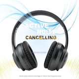 Wireless Over-Ear Headphones With Active Noise Cancellation, With Phone Call Microphone, Foldable, 3.5Mm Cable, Soft Earpads,For Office, Home, Travel