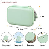Carrying Case For Gl.Inet Gl-Mt3600Be (Beryl 7)/ Gl-Mt3000 (Beryl Ax)/ Gl-Axt1800 Portable Travel Router, Pocket Wifi Hard Travel Bag, Mini Mobile Hotspot Router Storage Holder, Green