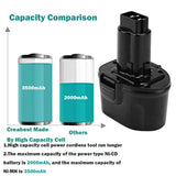 3.5Ah 7.2V Ni-MH Replacement Battery for Dewalt DW9057 DE9057 Series