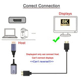 Cy Displayport To Hdmi Adapter,Dp Displayport 1.4 Source Male To Hdmi 2.0 Fema